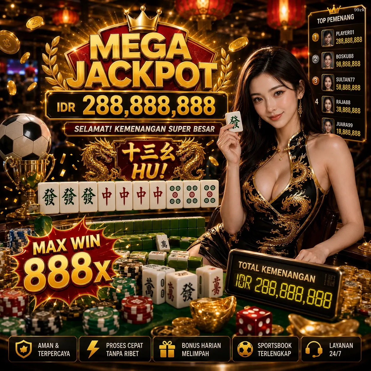 Panduan Lengkap Menjelajahi Platform Permainan 99zk